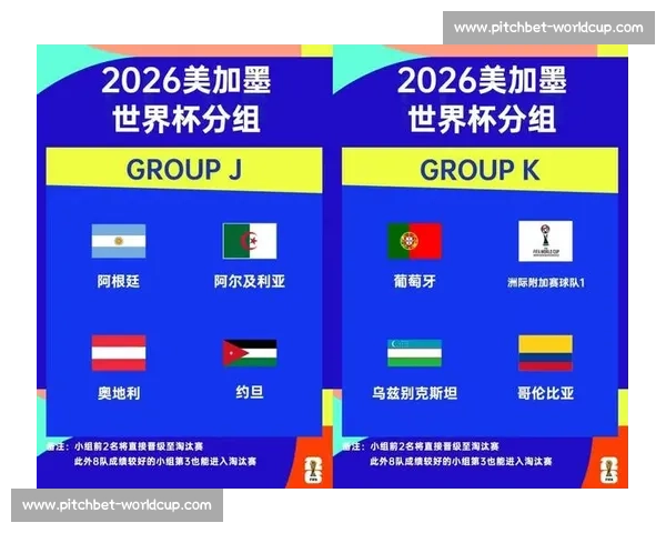 命运的审判,2026世界杯淘汰赛将决定谁是王者 命运的审判,2026世界杯淘汰赛将决定谁是王者